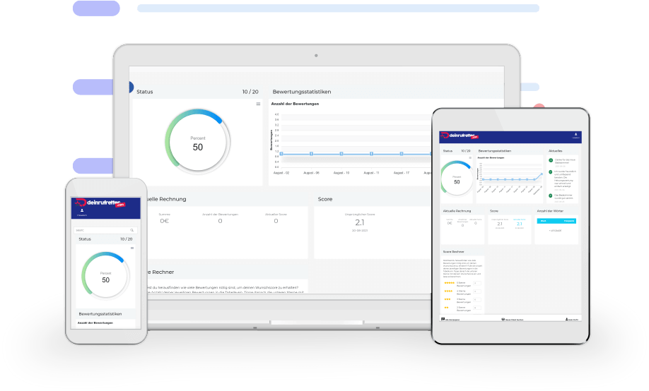 Google Bewertungen Kaufen